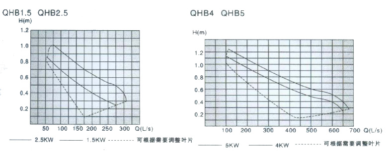 金狮贵宾会·宾至如归-尊贵显赫